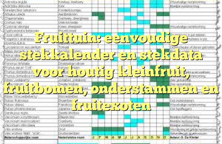 Fruittuin: eenvoudige stekkalender en stekdata voor houtig kleinfruit, fruitbomen, onderstammen en fruitexoten